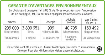 Tableau des avantages environnementaux
