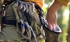 Types of Carabiners